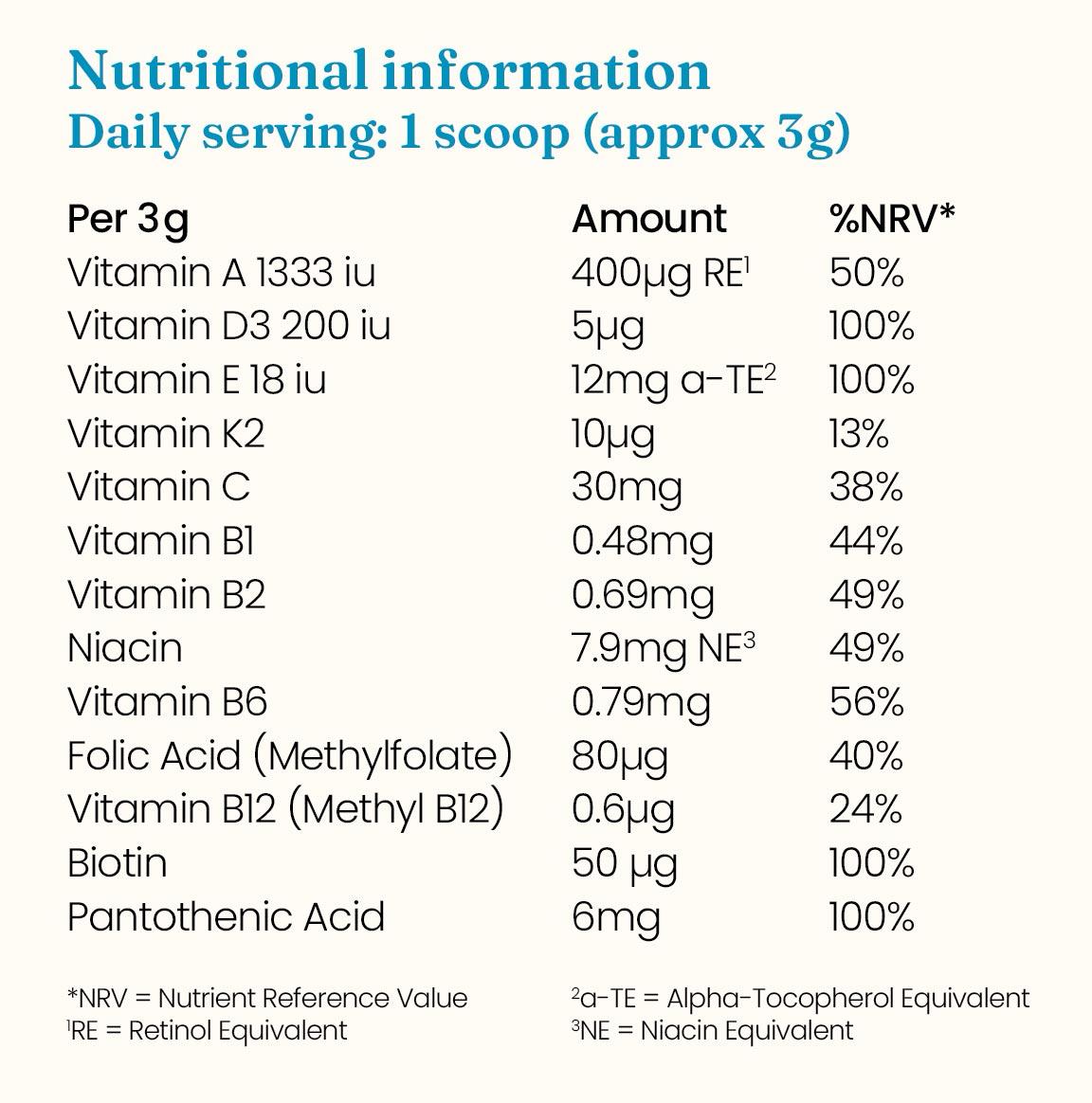 Zingy Vitamin Powder For Kids 90g